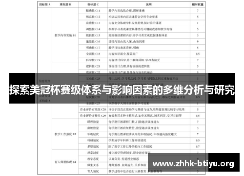 探索美冠杯赛级体系与影响因素的多维分析与研究